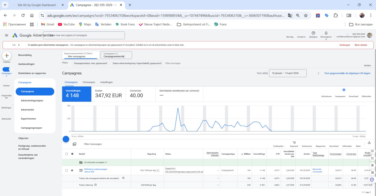 Google Ads aanpak voor VS SCHILDERWERKEN