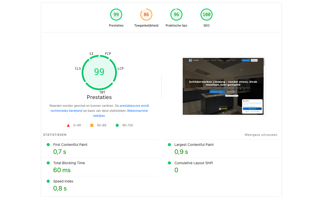 Visualisatie van snelheid of Core Web Vitals — plaats als website-snelheid.png